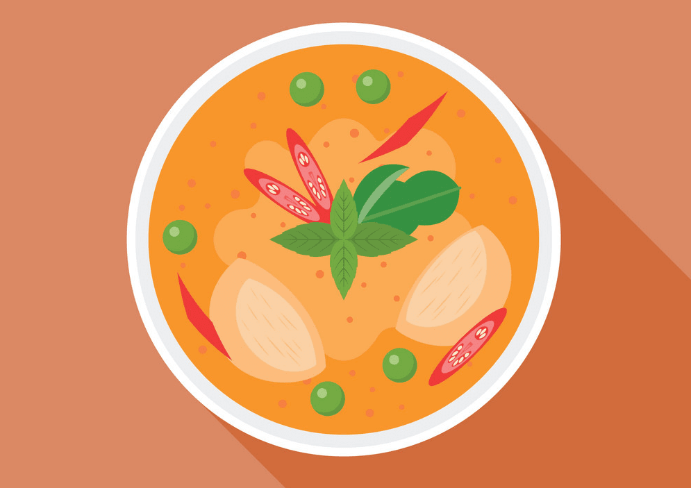 Currying in JS